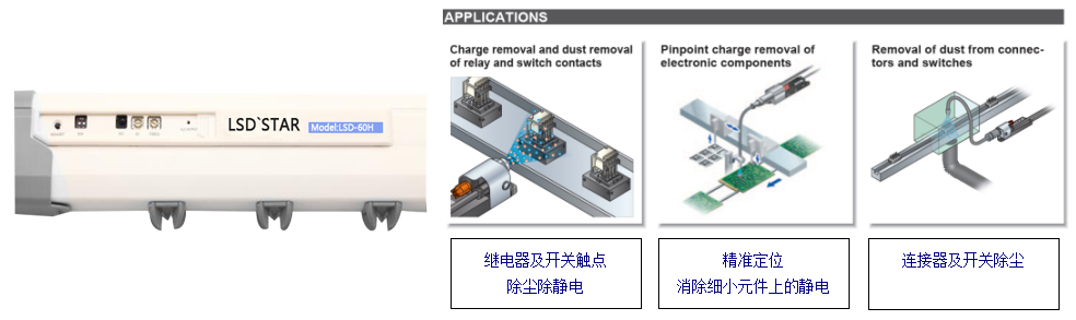 新品來襲——( +/-20V) 高頻脈沖離子風(fēng)棒?。?！